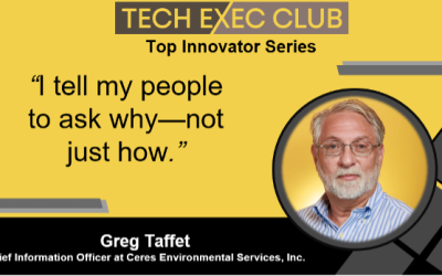 Leading with Understanding: Blueprint for Innovation and Team Success